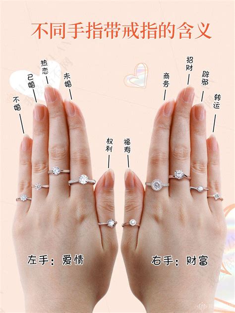 戒指禁忌|男女左右手戒指戴法｜不同結婚單身代表意思＋戴戒指 